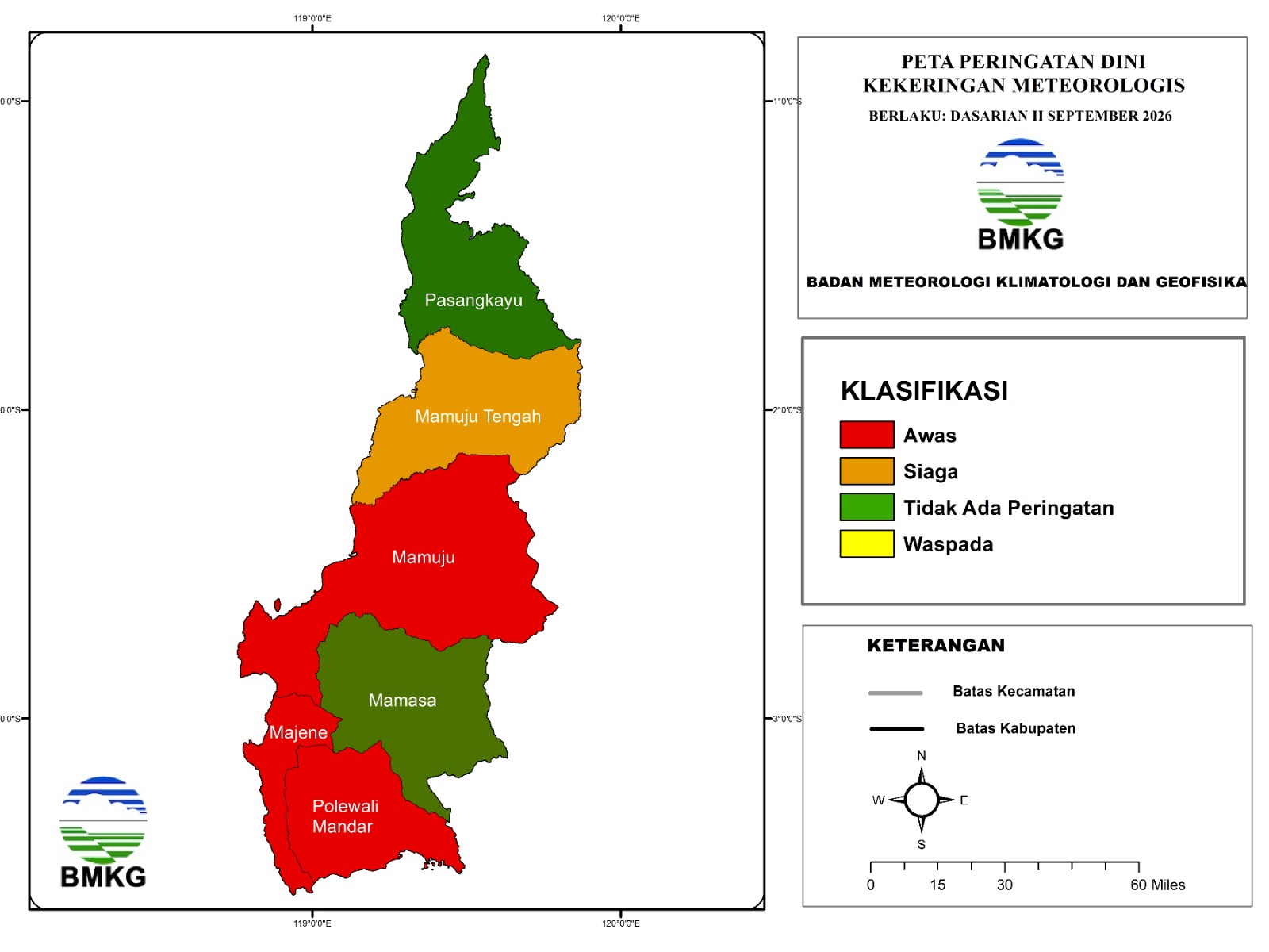 PDCI Provinsi Sulawesi Barat Dasarian II September 2026